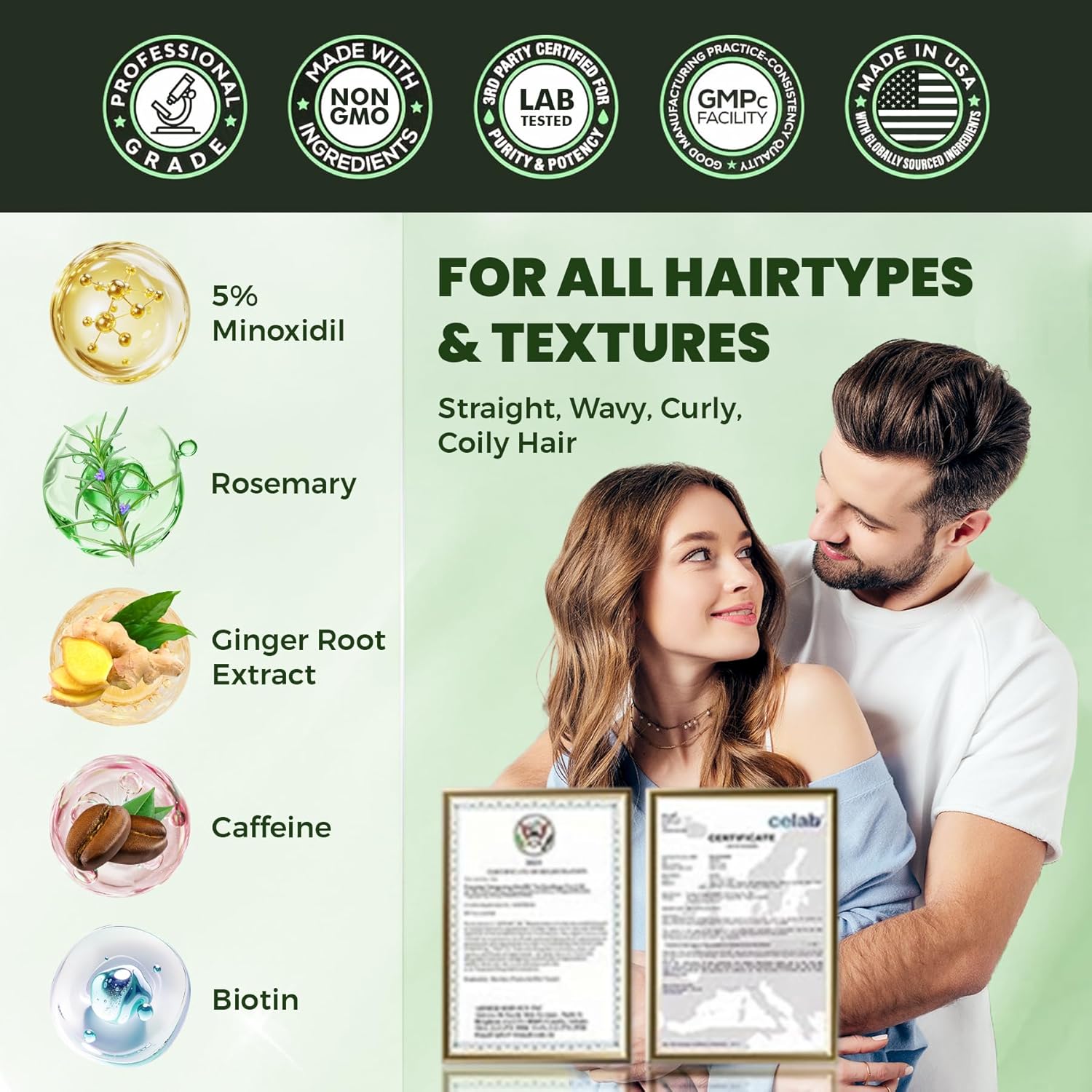 5% Minoxidil Hair Regrowth Spray for Men and Women with Rosemary Scent – 2 x 60ml Value Pack for 4+ Months – Lightweight Non Greasy Mist for Thinning Hair Receding Hairline Crown Support (Rosemary) - Image 2