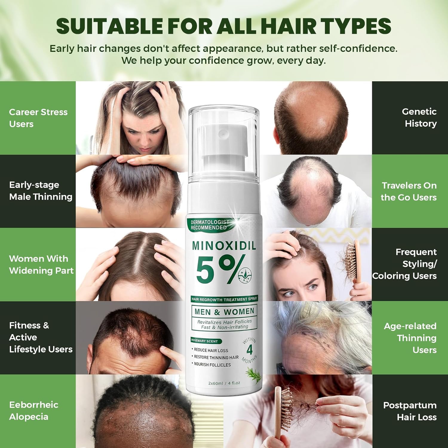 5% Minoxidil Hair Regrowth Spray for Men and Women with Rosemary Scent – 2 x 60ml Value Pack for 4+ Months – Lightweight Non Greasy Mist for Thinning Hair Receding Hairline Crown Support (Rosemary) - Image 7