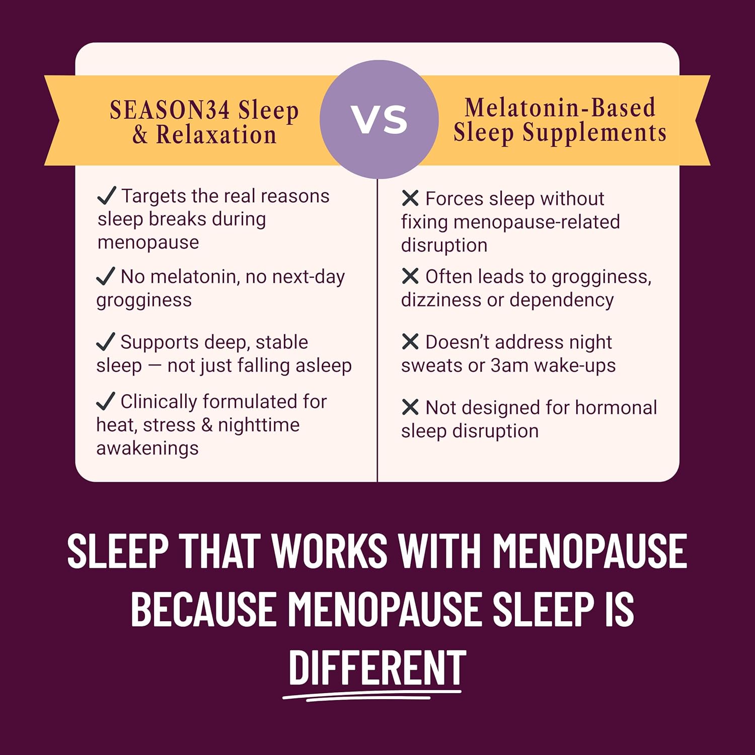 Menopause & Perimenopause Sleep Support for Women 35+ | Night Sweats & Hot Flash–Related Awakenings | Stay Cool All Night & Wake Refreshed | Herbal, Non-Hormonal, Melatonin-Free, 60 Ct - Image 5
