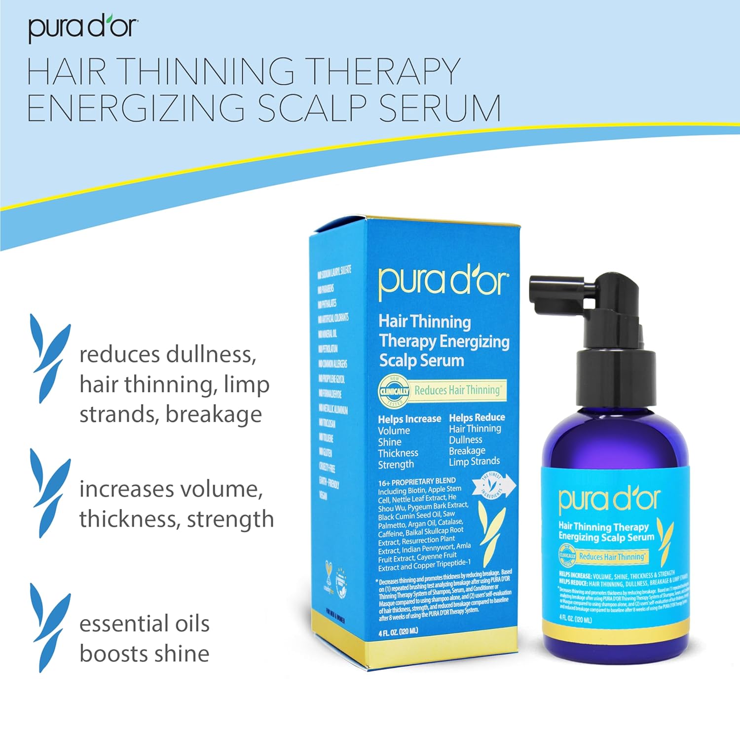 PURA D'OR Hair Thinning Therapy Energizing Scalp Serum 4oz w/Copper Tripeptide, Biotin, Caffeine, Plant Stem Cell, Catalase & DHT Balance, Rosemary Green Tea Leaf Extract, All Hair Types, Men Women - Image 2