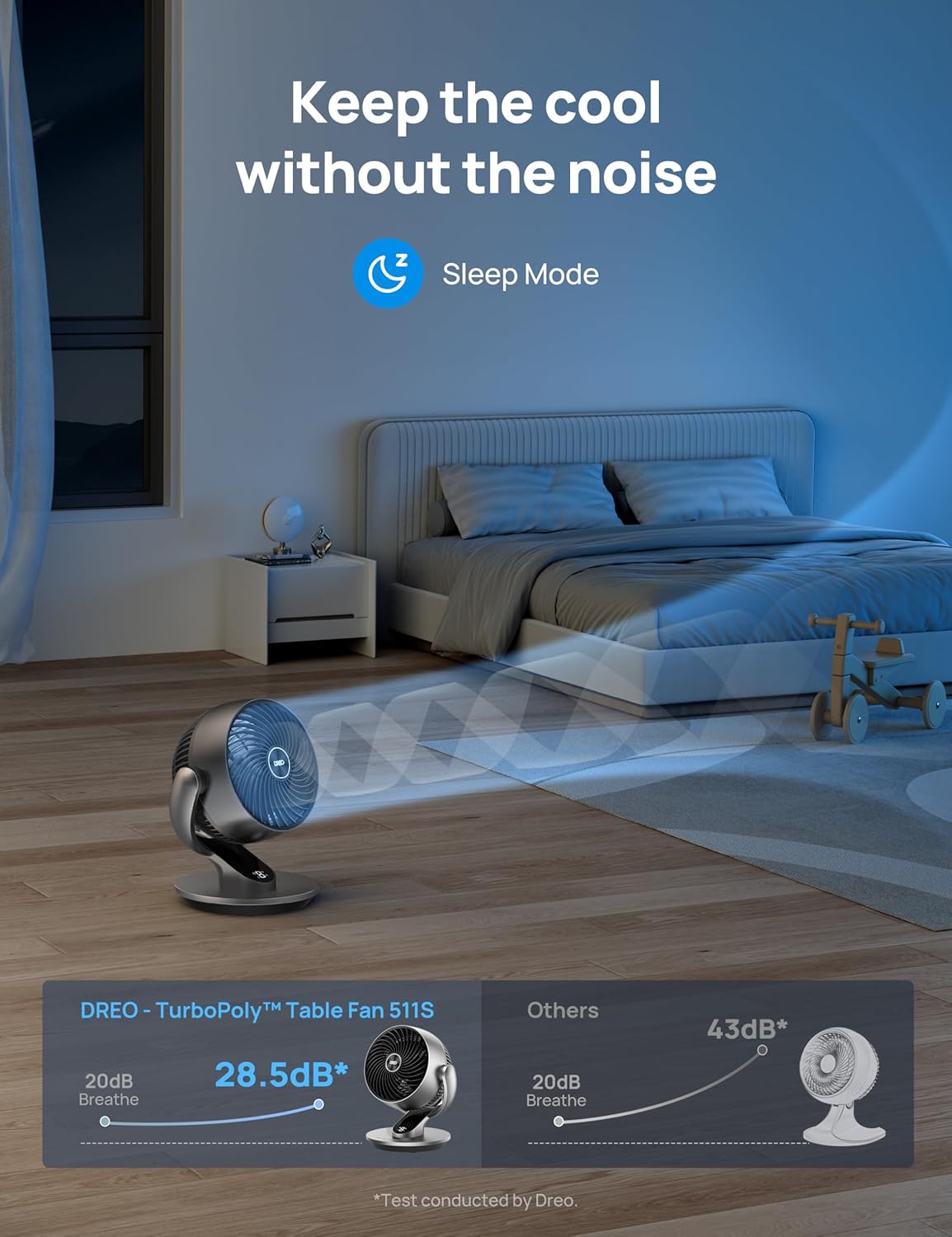 DREO Smart Fan for Bedroom,120° Vertical and 90° Oscillating Fan with Remote/Voice, 13 Inch Height Quiet Air Circulator for Whole Room, 70 ft, 4 Speeds, 5 Modes, 12H Timer, Desk Fans for Home, Office - Image 7