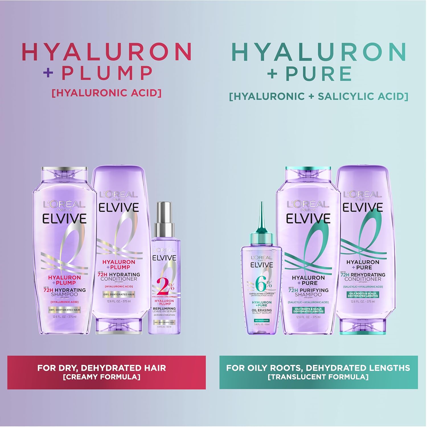 L'Oreal Paris Elvive Hyaluron + Pure 72H Purifying Shampoo for Oily Hair, Clarifying Shampoo with Salicylic Acid and Hyaluronic Acid, 28 Fl Oz - Image 10