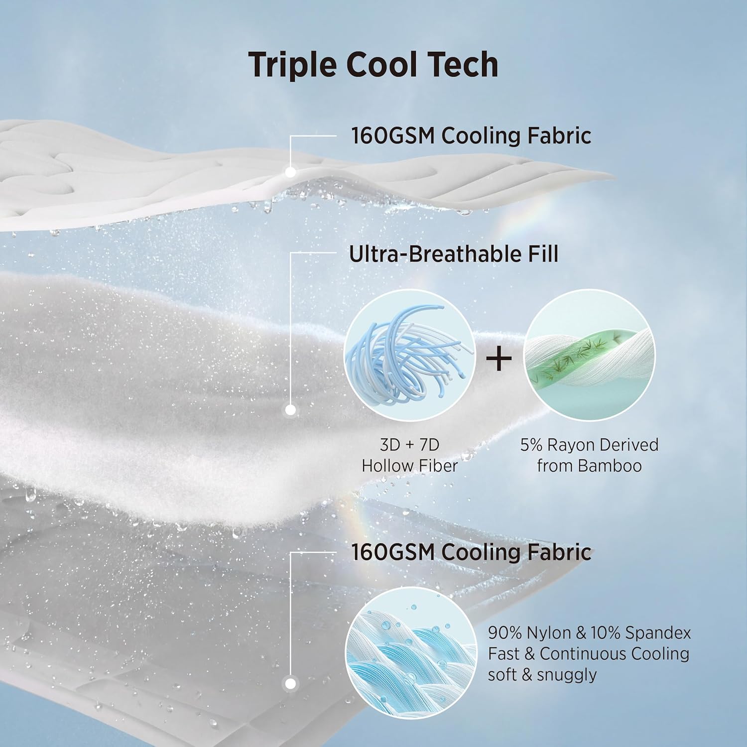 Bedsure Cooling Comforter Queen Size - Cooling Blankets for Hot Sleepers, Lightweight Comforter for Summer with Dual-Sided Cool Tech, Soft Breathable Cold Blanket for Sleeping, Grey, 88x88 Inches - Image 5