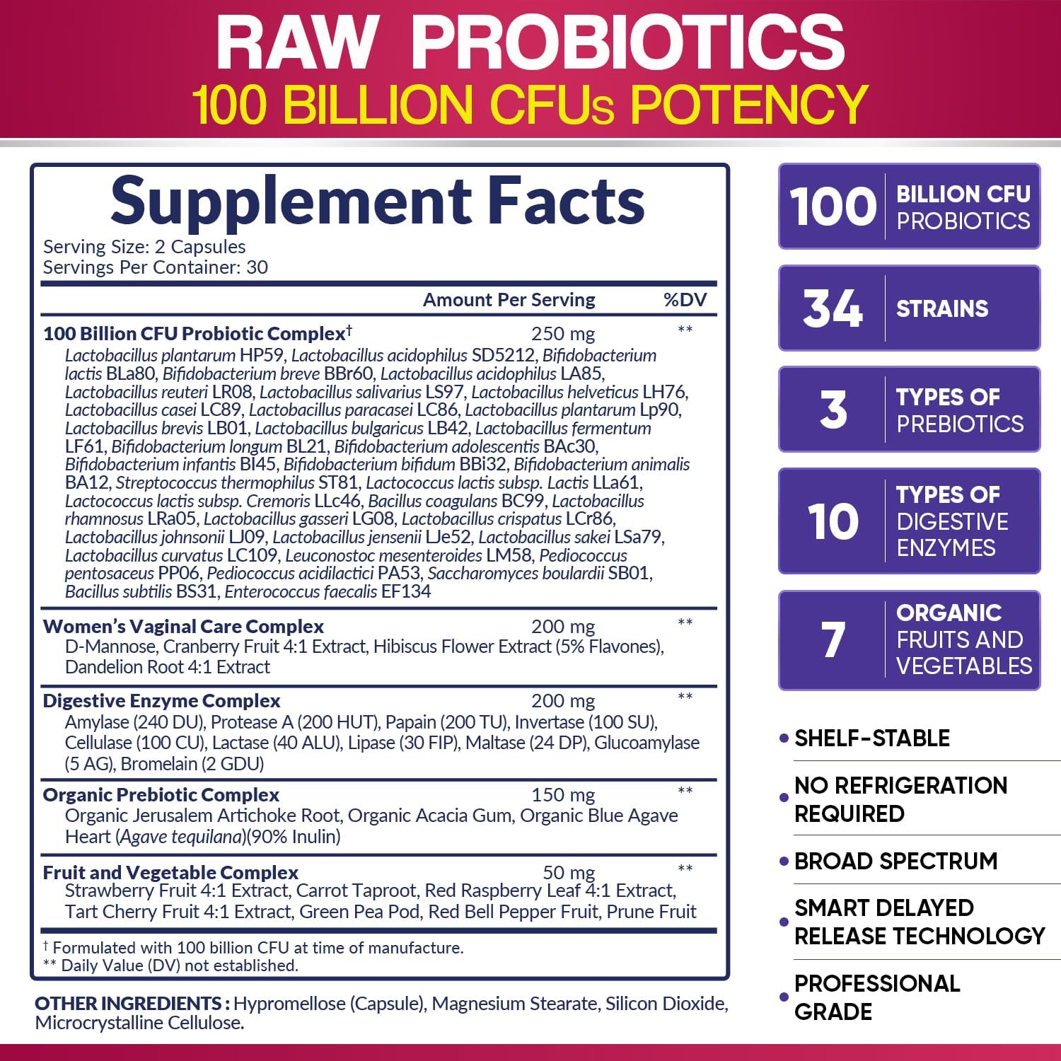 Wholesome Wellness Dr. Formulated Raw Probiotics for Women 100 Billion CFUs Capsules with Prebiotics, Digestive Enzymes, Approved for Adults, Shelf Stable Supplement - Image 3