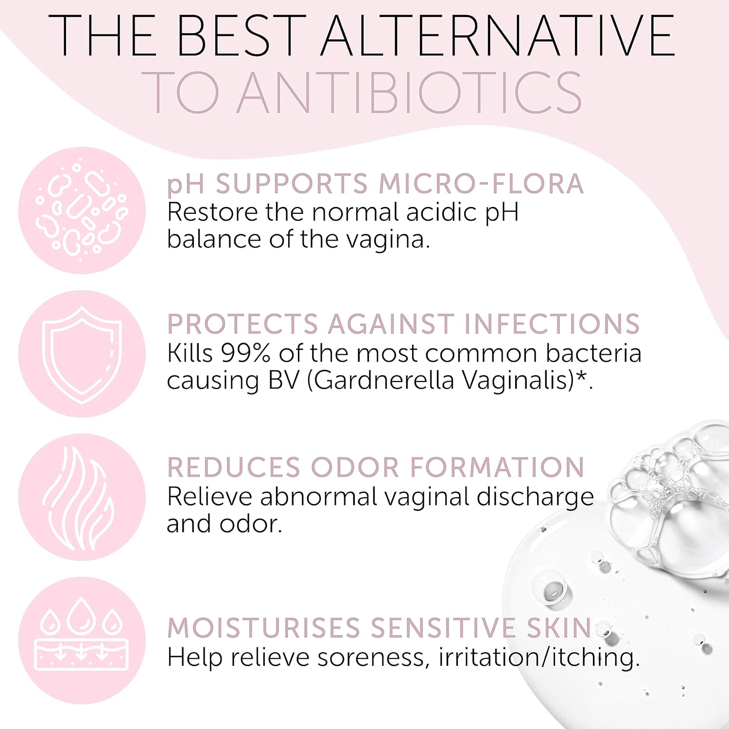 Complete Vaginal Health Bundle for Women | Hydro GYN Vaginal Moisturizer for Dryness & Irritation + Bacterial Vaginosis Treatment for Odor, Itching, Discharge & Vaginal Microbiota Balance | Hormone-Fr - Image 7