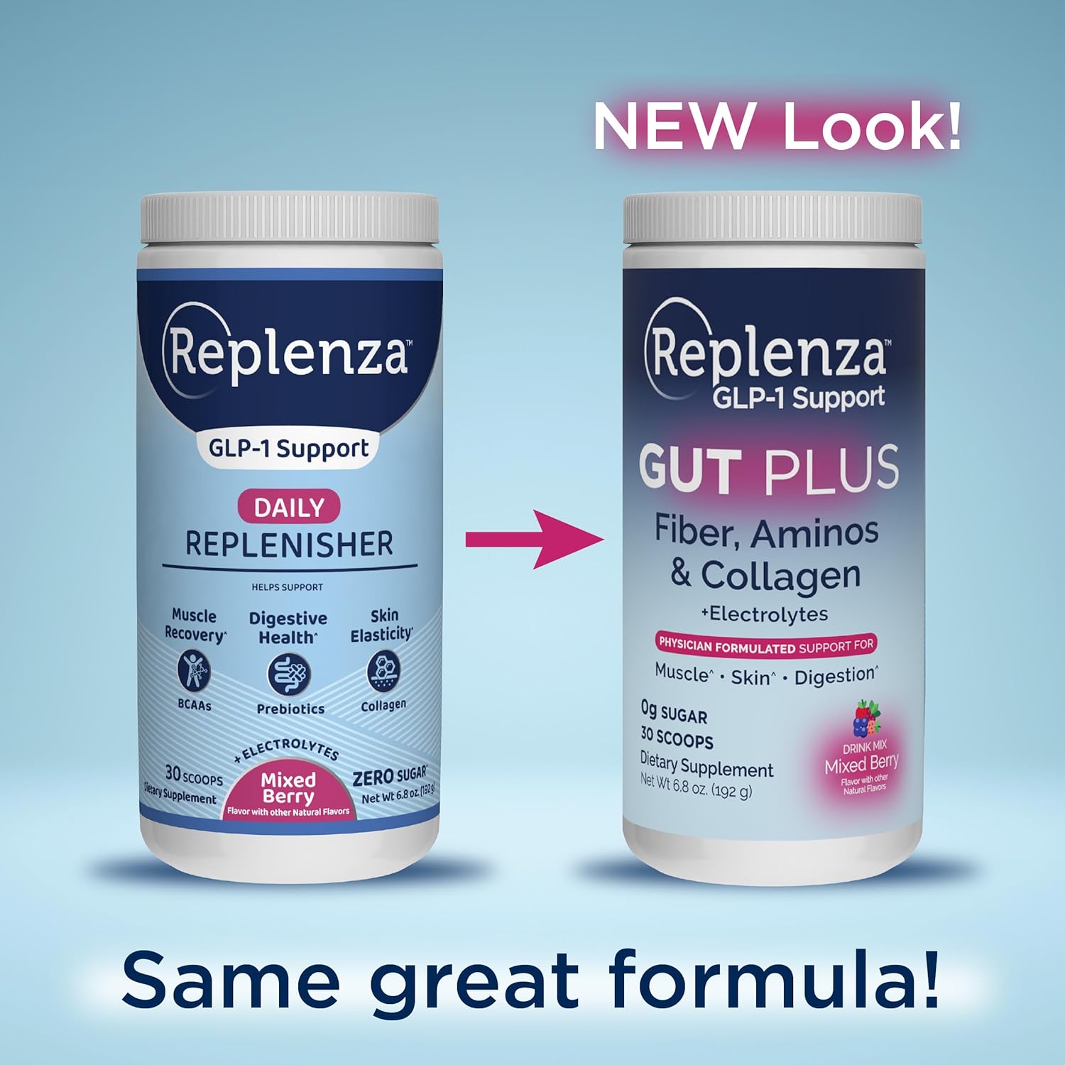 Replenza Daily Replenisher Nutritional Support Powder – Muscle Recovery, Digestive Health & Skin Elasticity Mix of Amino Acids, Prebiotics and Collagen Peptides – Mixed Berry Flavored, 30 Scoops - Image 6