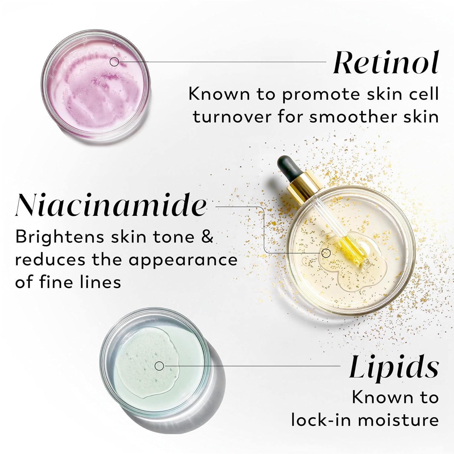 Olay Body Lotion for Women, Smoothing with Retinol Serum, Visibly Smoother Skin, 24hr Moisture & Hydration, Fast Absorbing Formula, Vitamin B3 Complex, For All Skin Types, 17 fl oz - Image 4