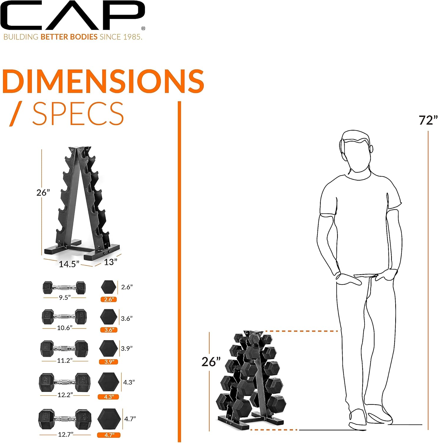 CAP Barbell Rubber Coated Hex Dumbbell Set with Storage Rack | 100–210 lb Options, Space-Saving Vertical Compact Storage for Home Gym Strength Training - Image 5