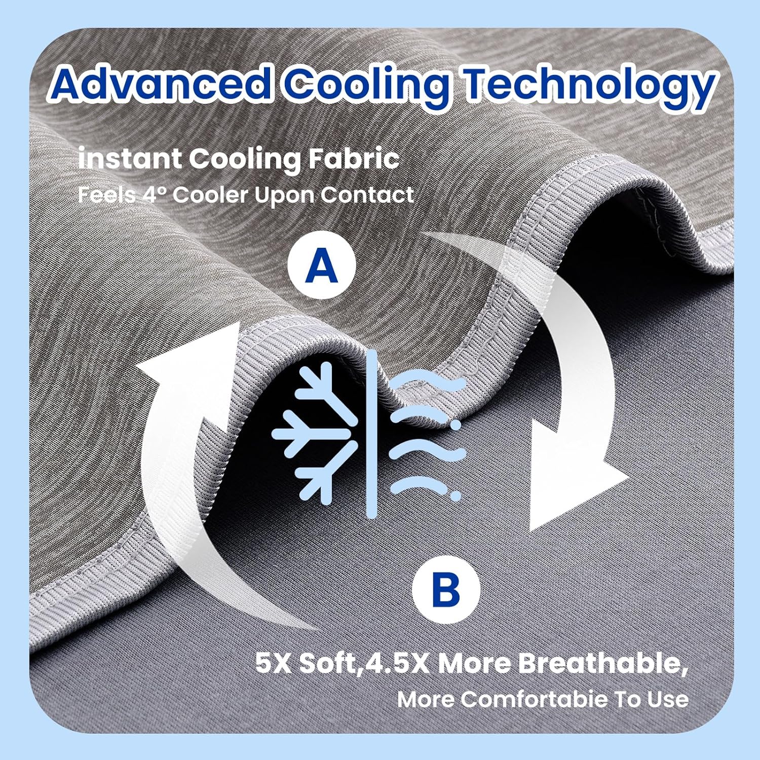 Topcee Cooling Blanket for Night Sweats Absorbs Heat to Keep Adults, Children Cool on Warm Nights, Q-Max 0.5 Cooling Blankets for Hot Sleepers, Lightweight Sofa Throw Blanket (50"x70") - Image 5