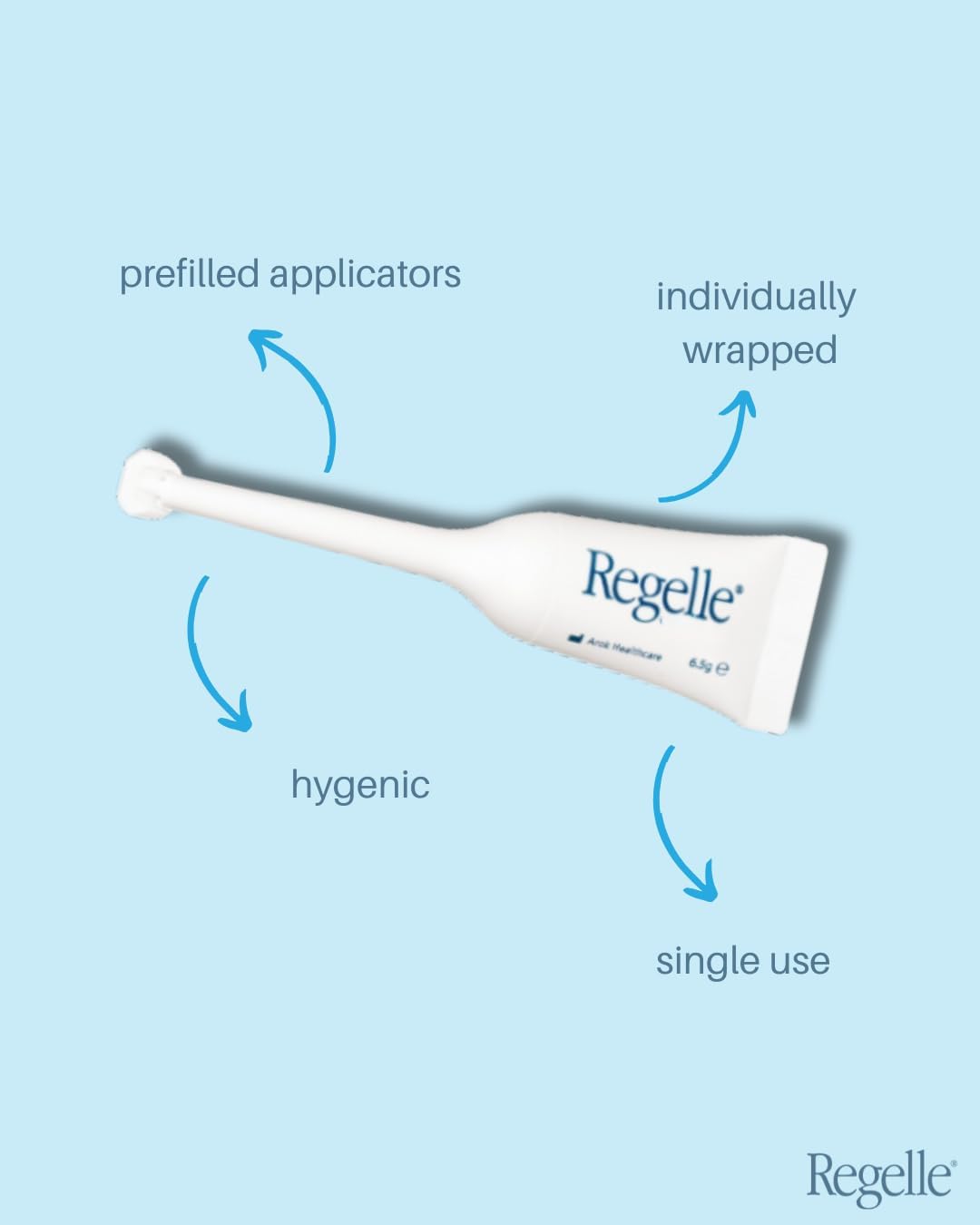 6 Pack - Immediate Relief from Vaginal Dryness - Image 3