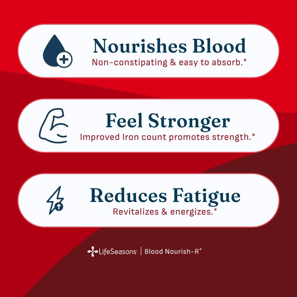 LifeSeasons Blood Nourish-R - Iron Deficiency Supplement - Supports Anemia, Fatigue & Dizziness - No Constipation - Blood Building - Iron, Beet Root, Alfalfa, Raspberry & Vitamin B-12-60 Capsules - Image 2