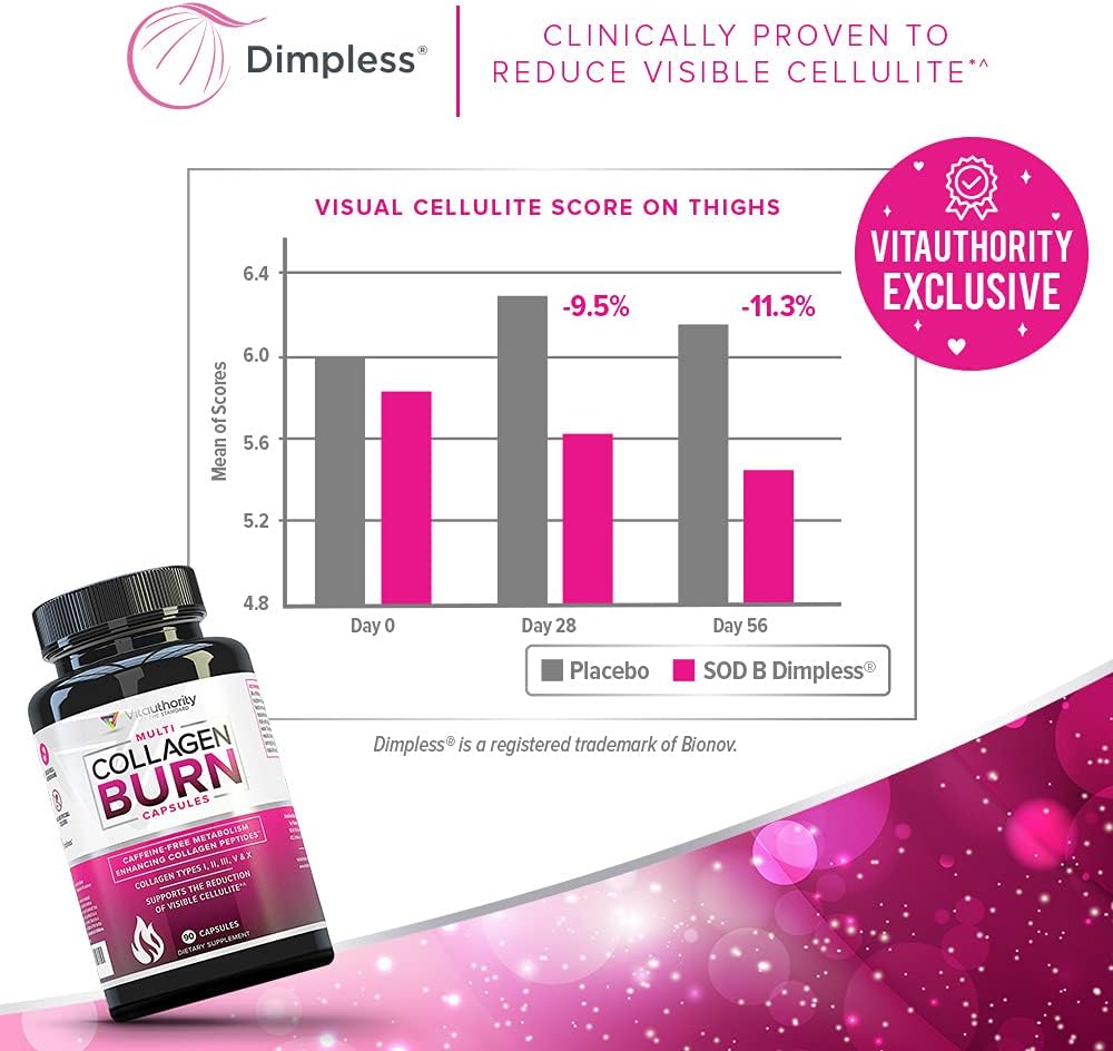 Multi Collagen Burn: Multi-Type Hydrolyzed Protein Peptides with Hyaluronic Acid, Vitamin C, SOD B Dimpless, Types I, II, III, V and X, Caffeine-Free (Unflavored Capsules) - Image 4