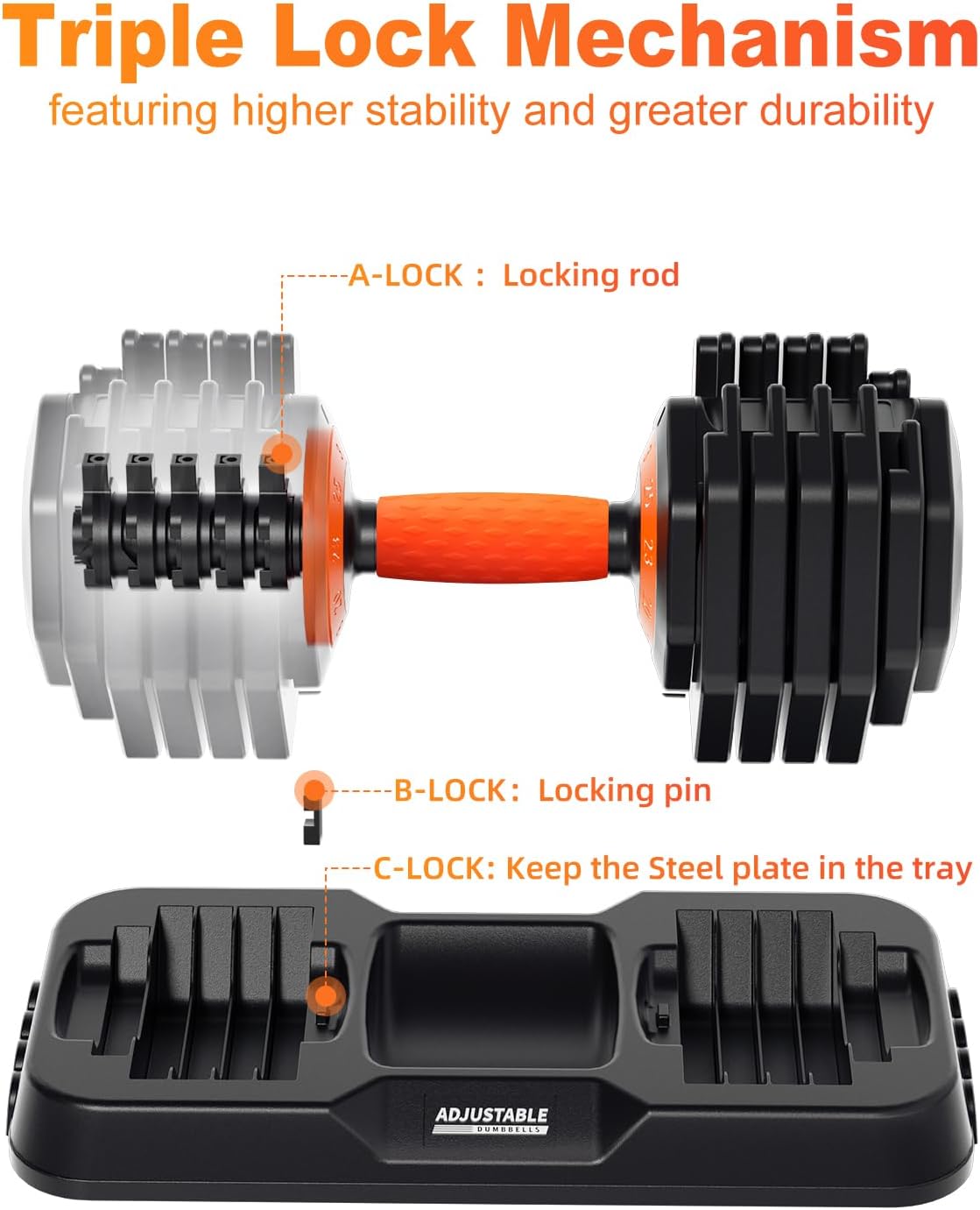 2026 Upgrade Adjustable Dumbbell Set 25lb/50lb, Small Increment in 3-6lb, 1 Hand Quick-Dial, 10-in-1 Adjustable Dumbbells with Tray, Anti-Slip Grip for Home Gym HIIT Strength Training - Image 5