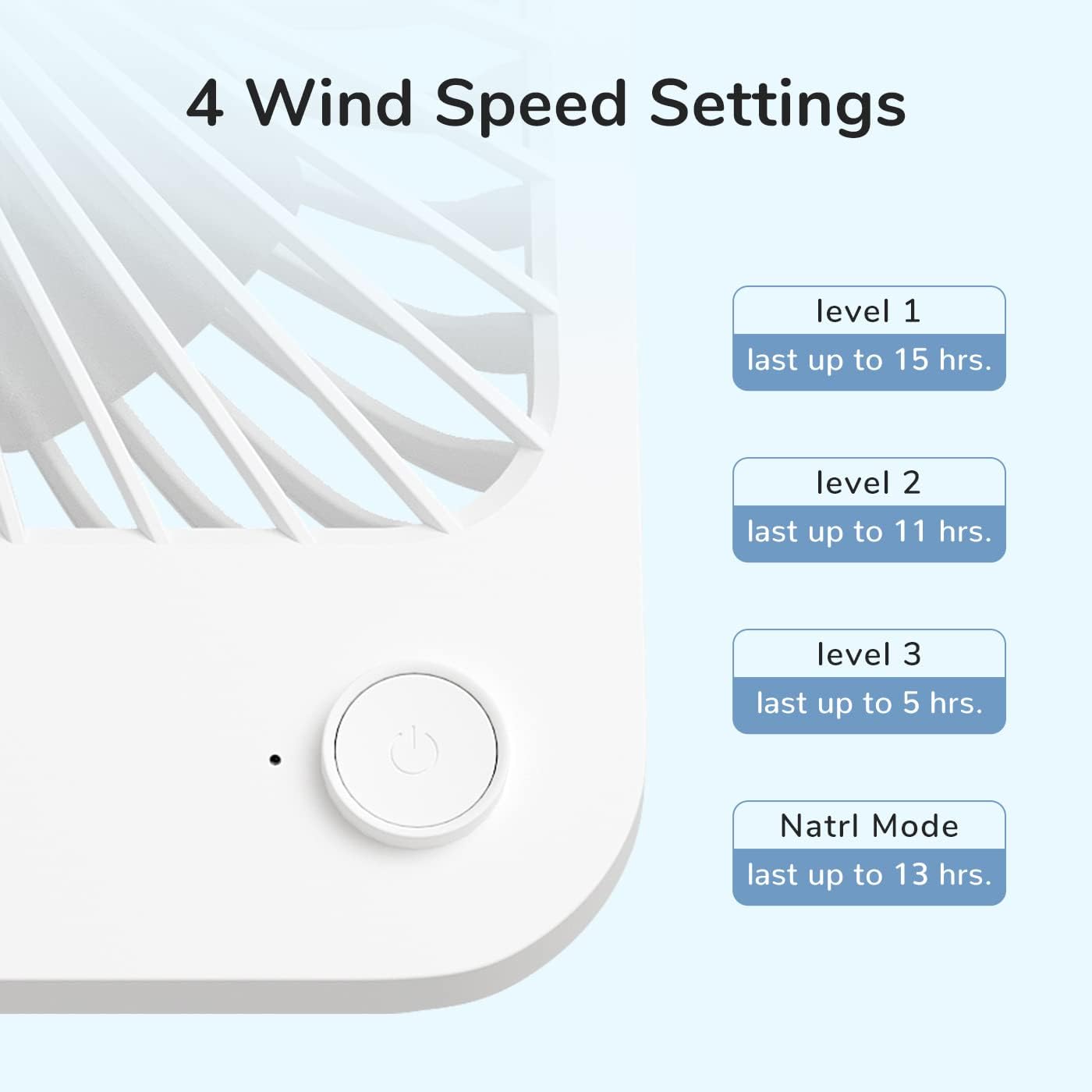 JISULIFE Desk Fan Battery Rechargeable, 4500mAh 180°Foldable Portable Personal Fan, 4 Speeds Adjustable Long Battery-life for Home Office Travel Outdoor Gifts for Women Men-White - Image 7