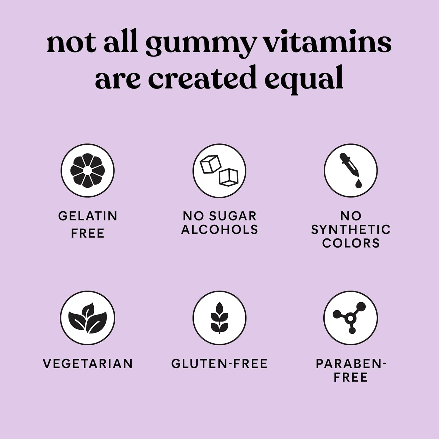 Lemme Debloat - Digestive & Gut Health Gummies with 2 Clinically Studied Probiotics & Prebiotic, Vegetarian, Gluten Free, Non GMO, BlackBerry Flavor (60 Count) - Image 7