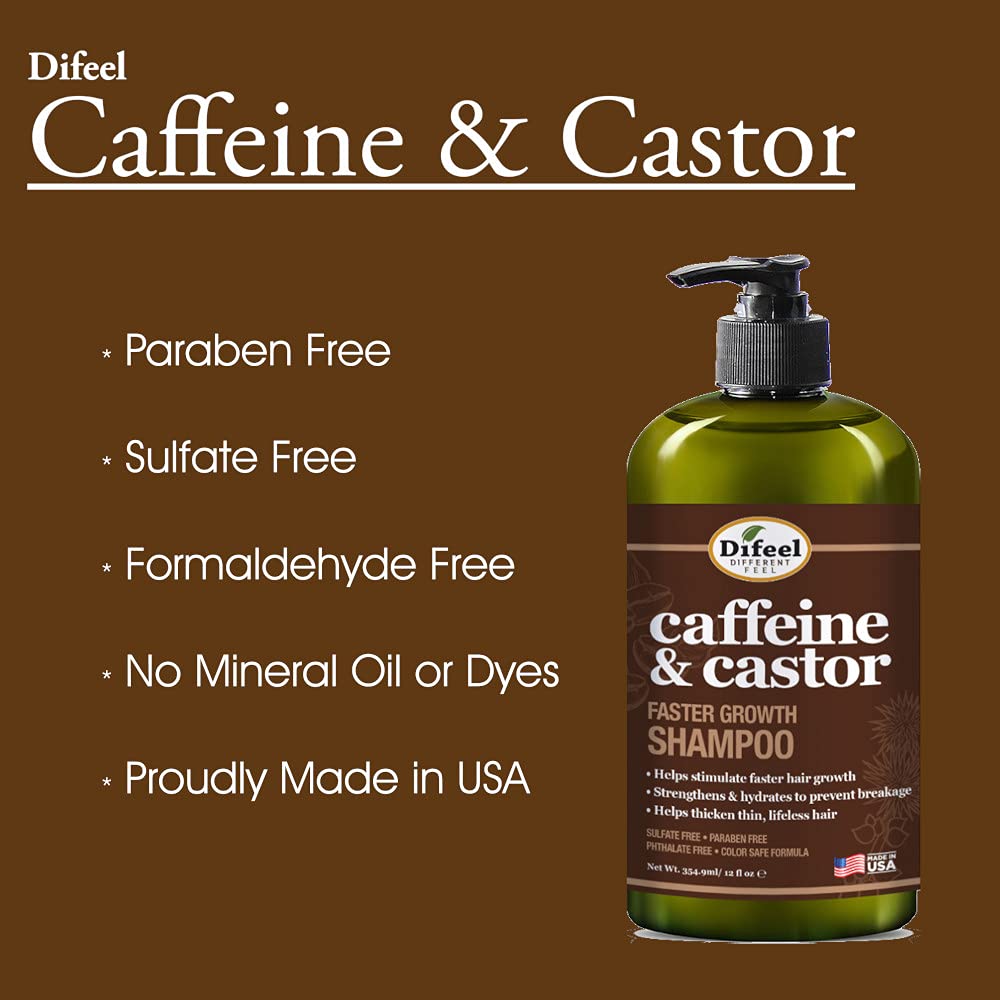 Difeel Caffeine & Castor Faster Growth Shampoo 12 oz., Made with Castor Oil for Hair Growth, Sulfate Free Shampoo - Image 4