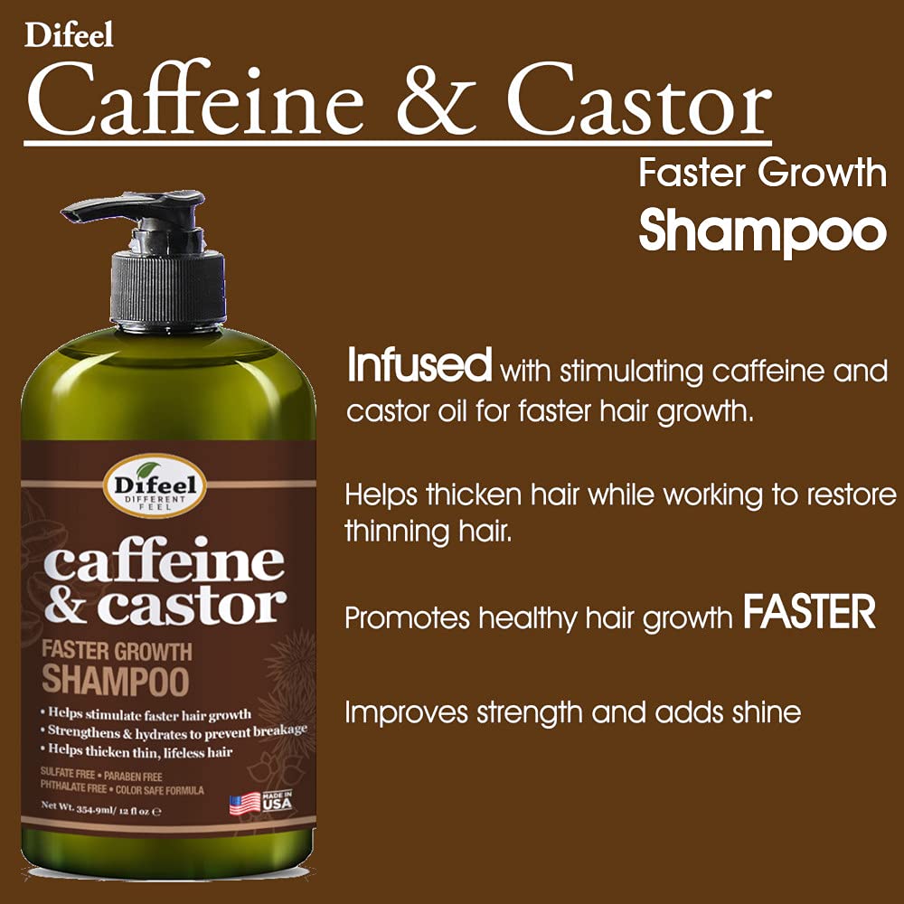 Difeel Caffeine & Castor Faster Growth Shampoo 12 oz., Made with Castor Oil for Hair Growth, Sulfate Free Shampoo - Image 3