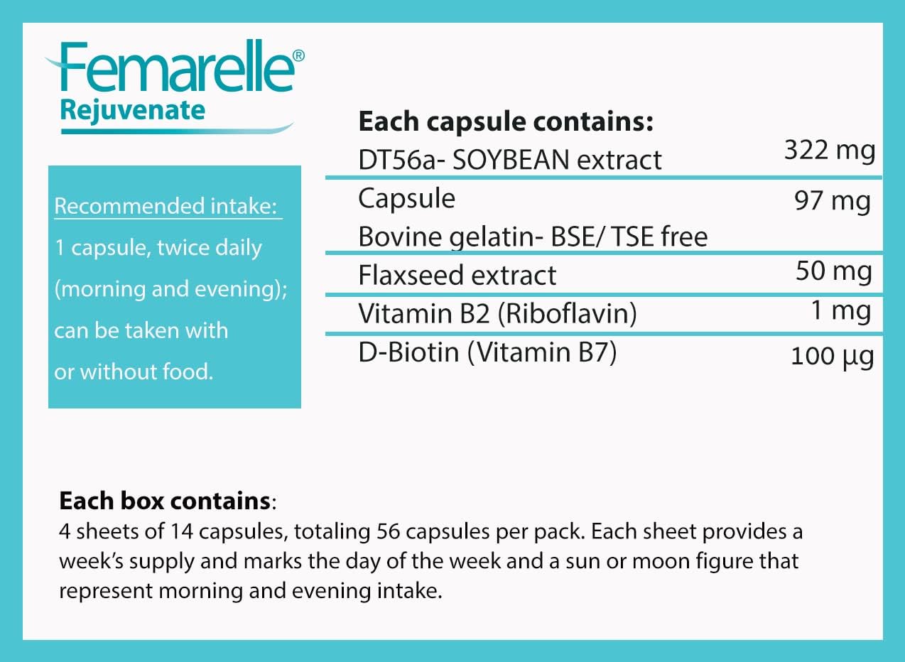 Femarelle® Rejuvenate – Perimenopause Supplement for Woman – Wellbeing Support – Hormone-Free, with DT56a, Flaxseed, Biotin, & Vitamin B2 – Mood, Energy & Skin Wellness – 56 Capsules (1 Month Supply) - Image 6