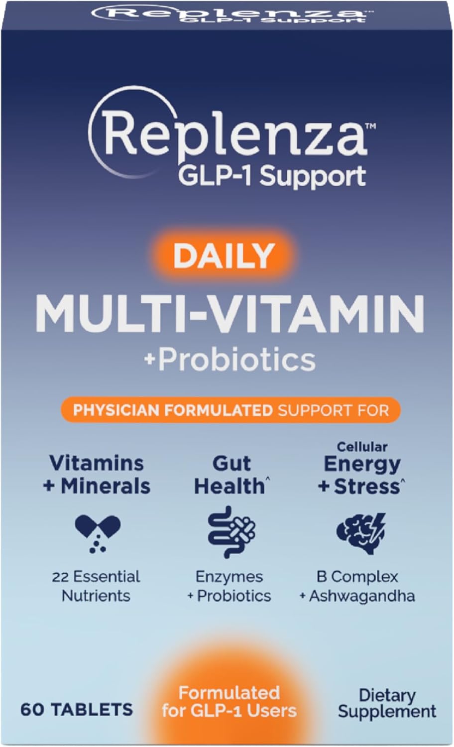Replenza Daily GLP-1 Nutritional Support Supplement, Essential Vitamins and Minerals, Support for Gut Health, Stress and Cellular Energy – 60 Tablets