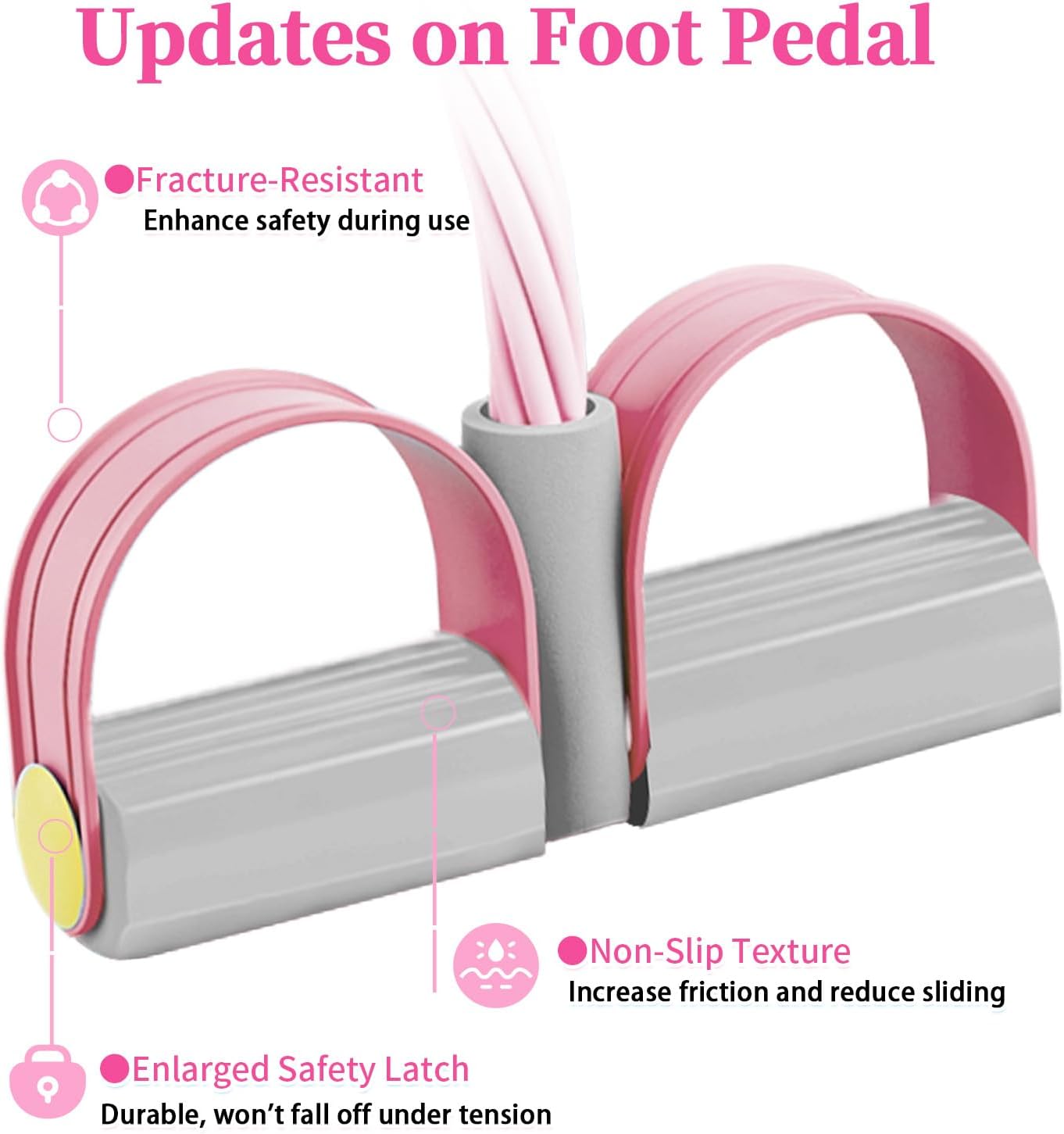 Pedal Resistance Bands with Handles, Durable 6-Tubes Multifunction Pedal Resistance Band, Natural Rubber Foot Pedal Resistance Bands, Fitness Resistance Bands for Abdomen, Waist, Arm, Leg - Image 4