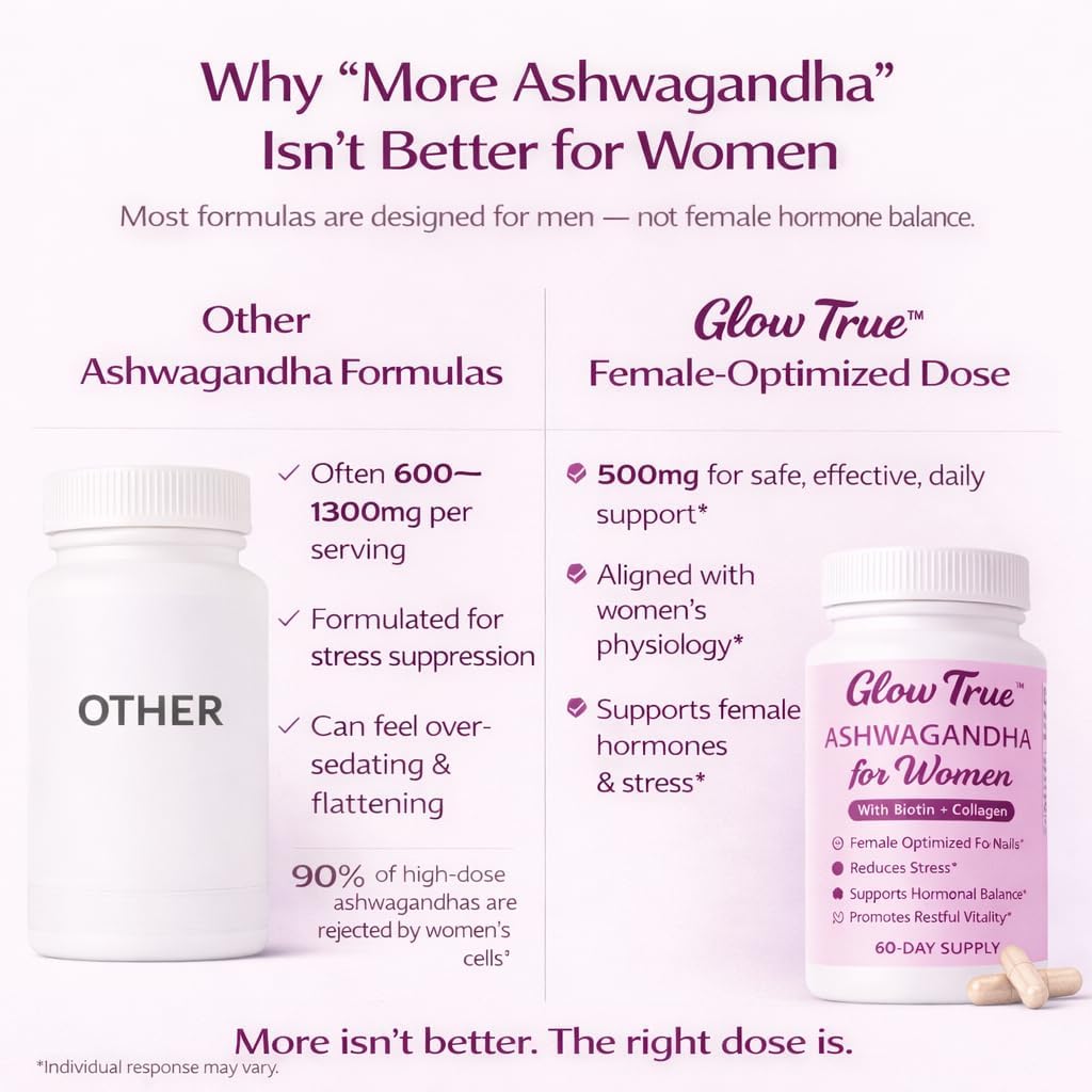 Ashwagandha for Women with Biotin & Collagen – 500mg Female-Optimized Stress & Hormone Support, Hair Skin & Nails – Non-GMO, Gluten-Free Capsules, 60 Count - 2-Month Supply - Image 8