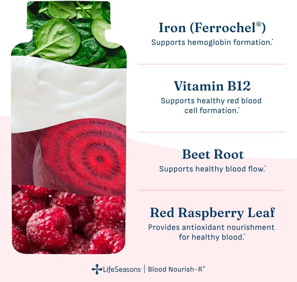 LifeSeasons Blood Nourish-R - Iron Deficiency Supplement - Supports Anemia, Fatigue & Dizziness - No Constipation - Blood Building - Iron, Beet Root, Alfalfa, Raspberry & Vitamin B-12-60 Capsules - Image 4