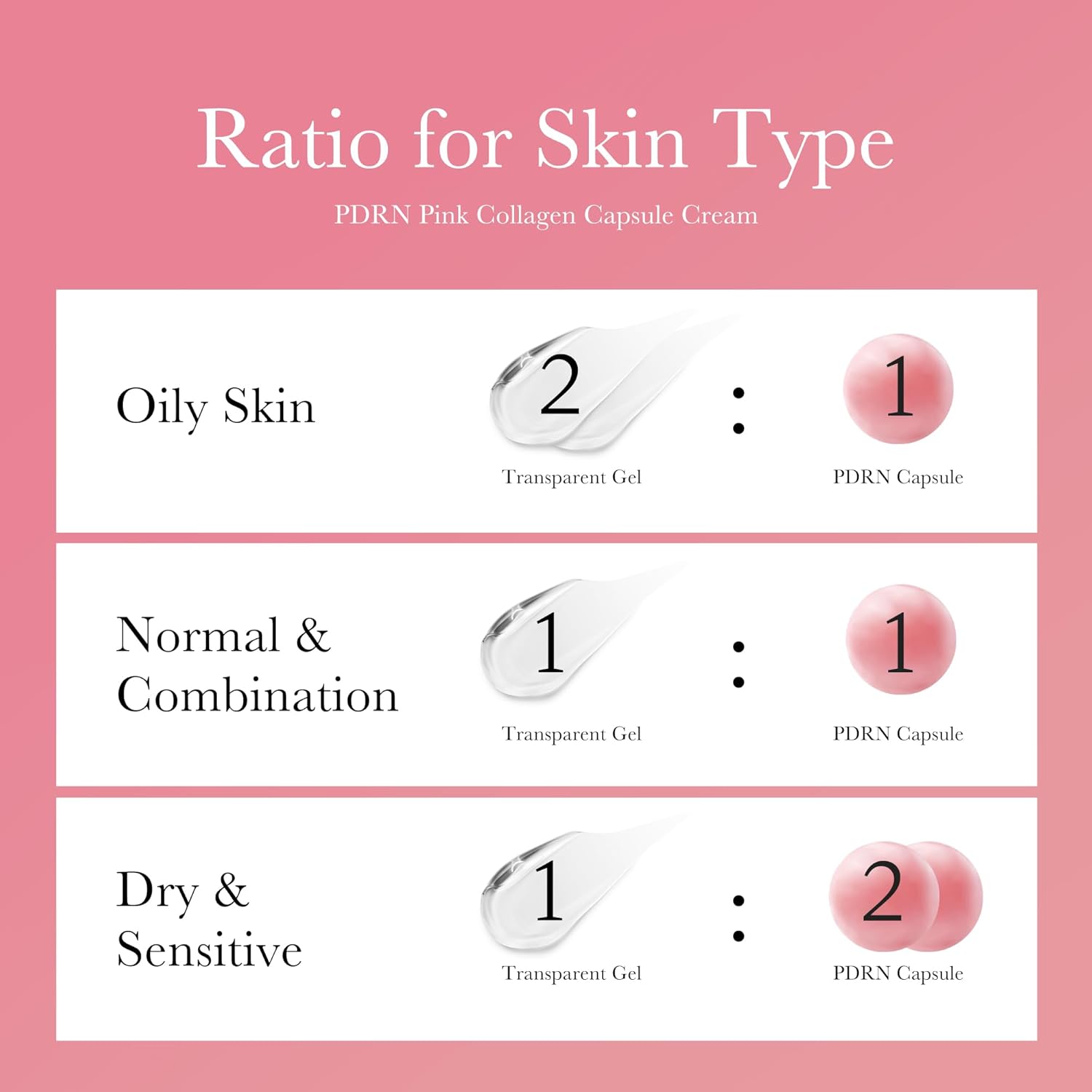 medicube Uneven Skin & Firm Duo: Deep Vitamin C Golden Capsule Face Moisturizer and Salmon DNA PDRN Pink Collagen Capsule Cream - Image 6