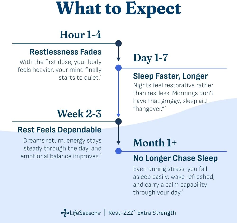 Rest-ZZZ Extra Strength - Sleep Support Supplement - Fall Asleep & Stay Asleep - Calms Nervous System - Naturally Ease Muscle Tension & Restlessness - Low Dose Melatonin GABA & Chamomile - 60 Capsules - Image 3