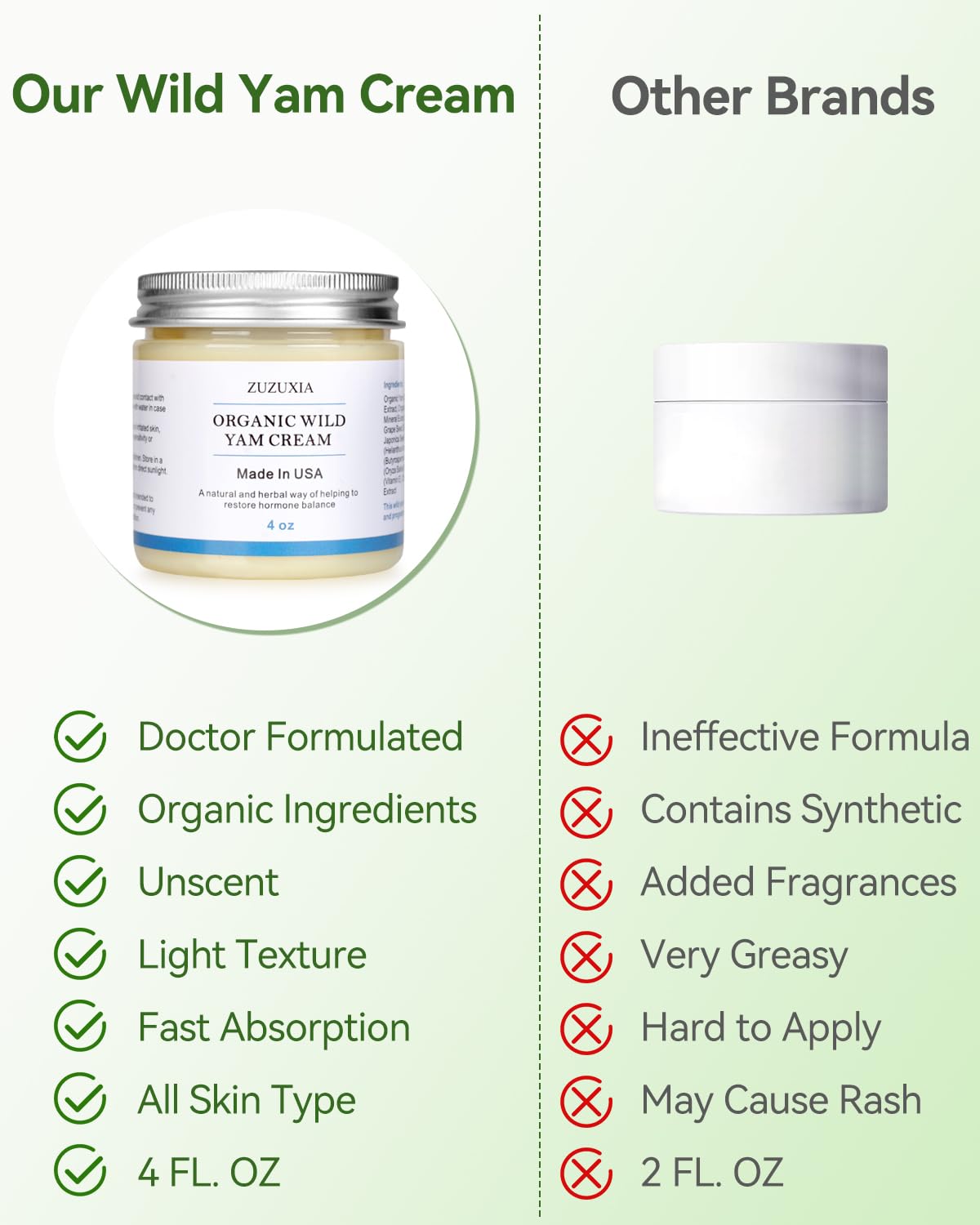 Wild Yam Cream, 4 OZ Unscented Organic Wild Yam Cream for Women Balance Support, Non-GMO, Paraben-Free, Hypoallergenic, Deep Nourishment for All Skin Types - Image 5
