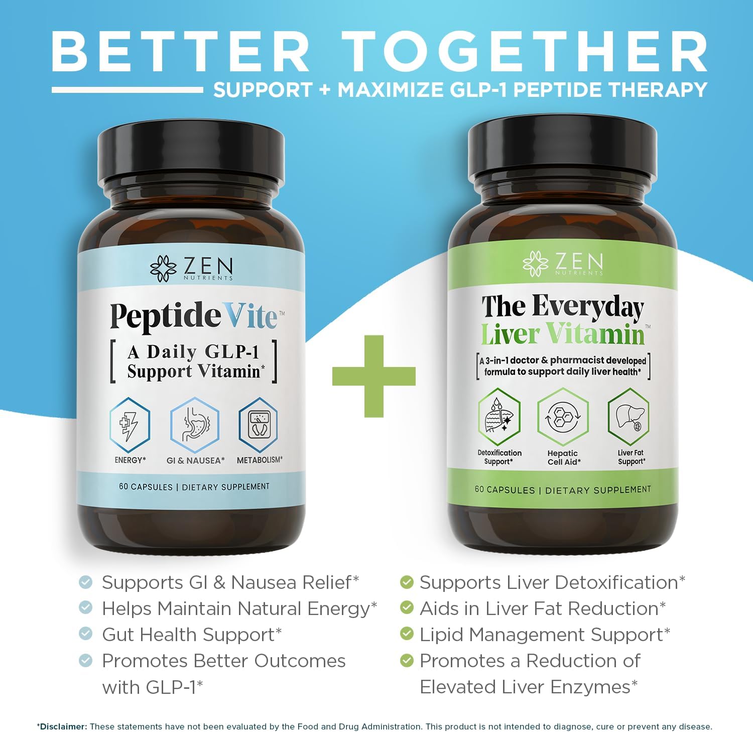 Zen Nutrients PeptideVite GLP-1 Support Vitamin for Gut Health with Probiotics, Bromelain, Chromium Picolinate & Organic Ginger (60 Capsules) - Image 6