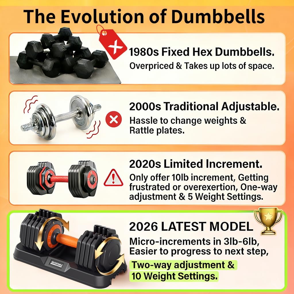 2026 Upgrade Adjustable Dumbbell Set 25lb/50lb, Small Increment in 3-6lb, 1 Hand Quick-Dial, 10-in-1 Adjustable Dumbbells with Tray, Anti-Slip Grip for Home Gym HIIT Strength Training - Image 6