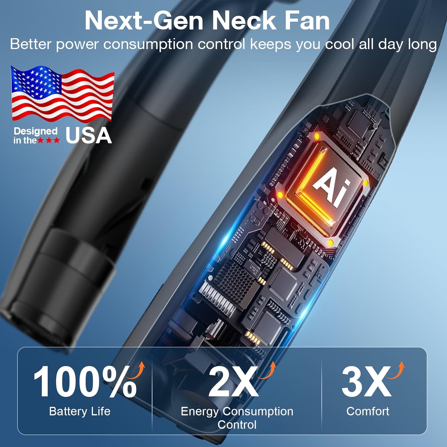 Hionly AI Neck Fan, 6 Speeds Adjustable Portable Personal Fan Rechargeable, Faster Cooling Wearable Fan, Ultra Quiet for Home, Office, Travel, Outdoor - Image 3