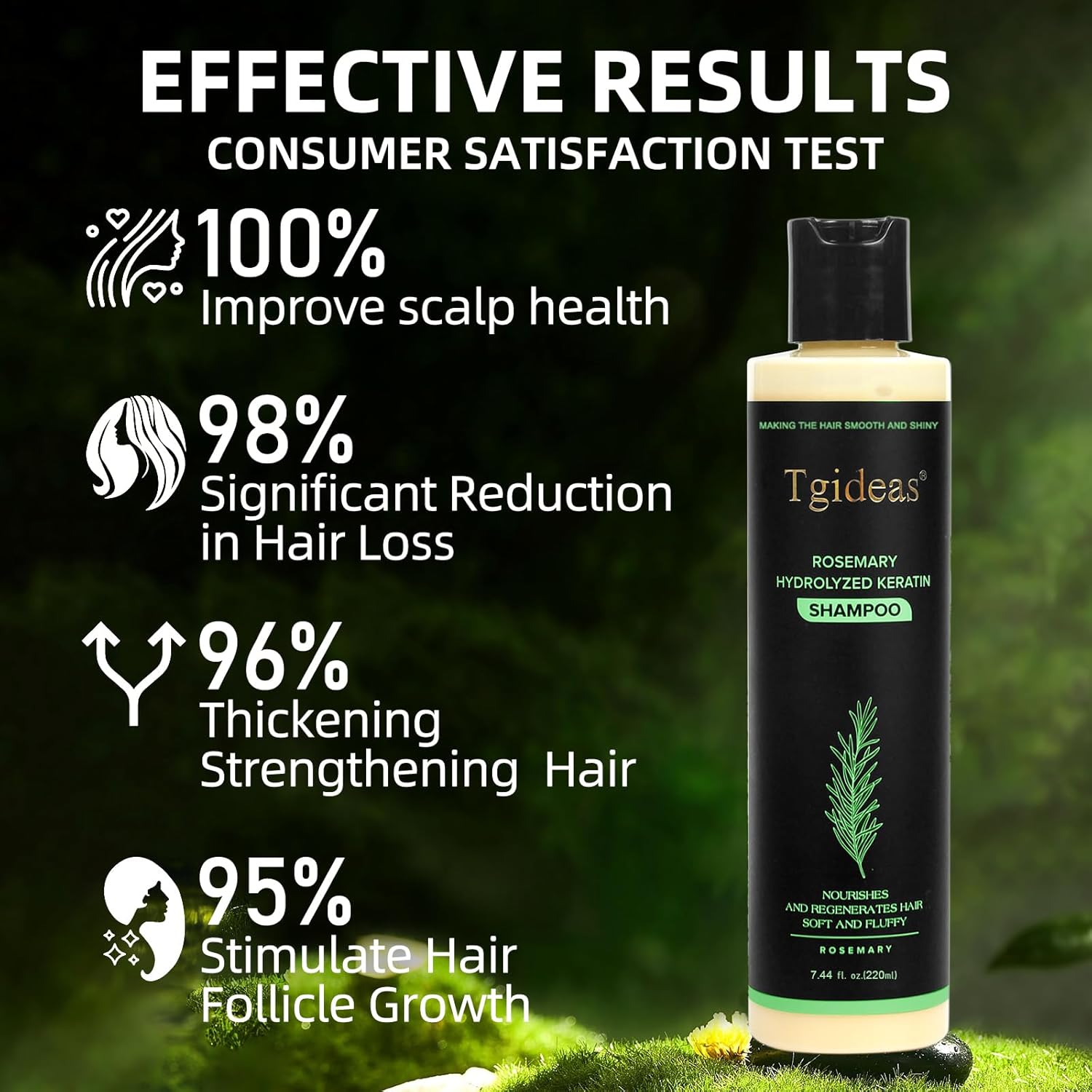 Tgideas Organic Rosemary Hair Growth Shampoo for Women and Men-Natural Thickening & Strengthening Shampoo with Hydrolyzed Keratin for Thinning Hair & Hair Loss 7.4 fl.oz - Image 5