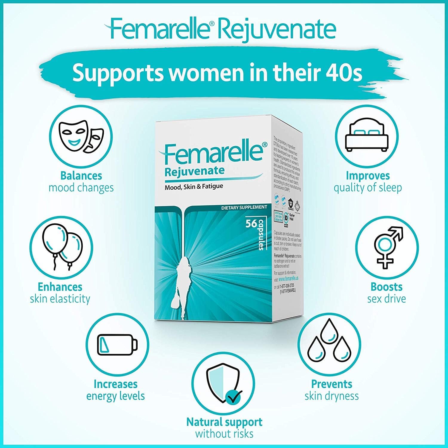 Femarelle® Rejuvenate – Perimenopause Supplement for Woman – Wellbeing Support – Hormone-Free, with DT56a, Flaxseed, Biotin, & Vitamin B2 – Mood, Energy & Skin Wellness – 56 Capsules (1 Month Supply) - Image 2