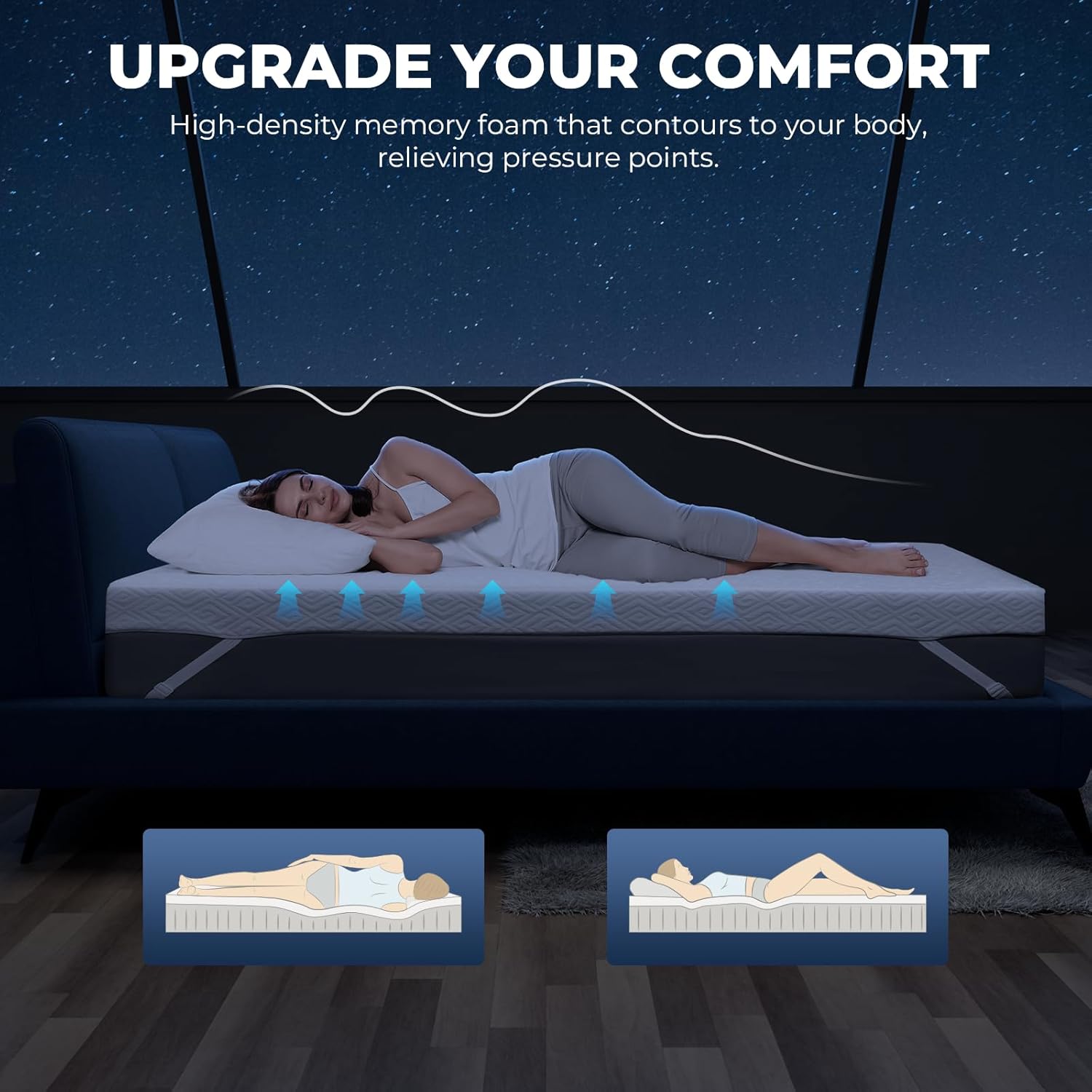 Memory Foam Mattress Topper - 3 Inch Gel Mattress Pad for Pressure Relief, Premium Soft Cooling Sleep Bed Topper, Non-Slip Design with Removable & Washable Cover (White, Queen) - Image 6