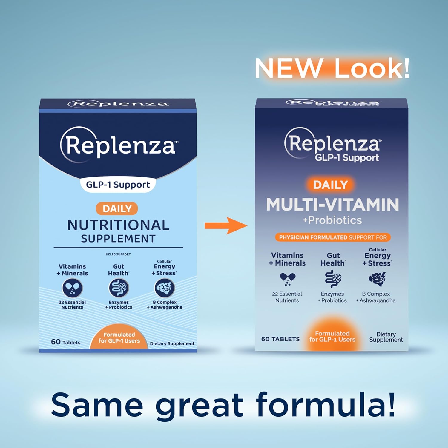 Replenza Daily GLP-1 Nutritional Support Supplement, Essential Vitamins and Minerals, Support for Gut Health, Stress and Cellular Energy – 60 Tablets - Image 4