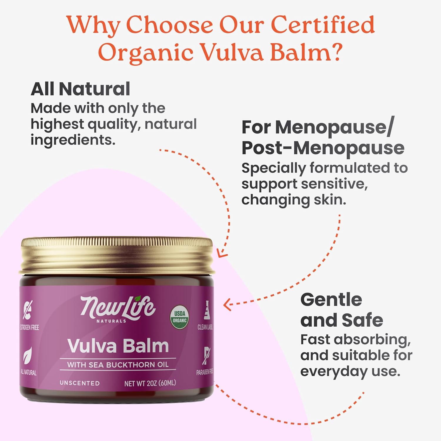 NewLife Naturals Organic Vulva Cream Bundle - Menopause Support, Vulva Moisturizer & Dryness Support | Certified USDA Organic - 2 Oz Each - Image 5