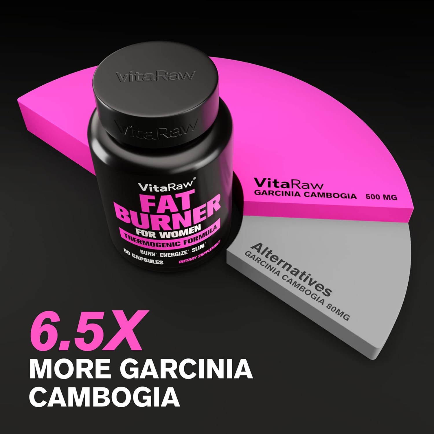 Weight Loss Pills for Women, Diet Pills for Women, The Best Fat Burners for Women, This Thermogenic Fat Burner is a Natural Appetite Suppressant & Metabolism Booster Supplement, Helps Reduce Belly Fat - Image 3