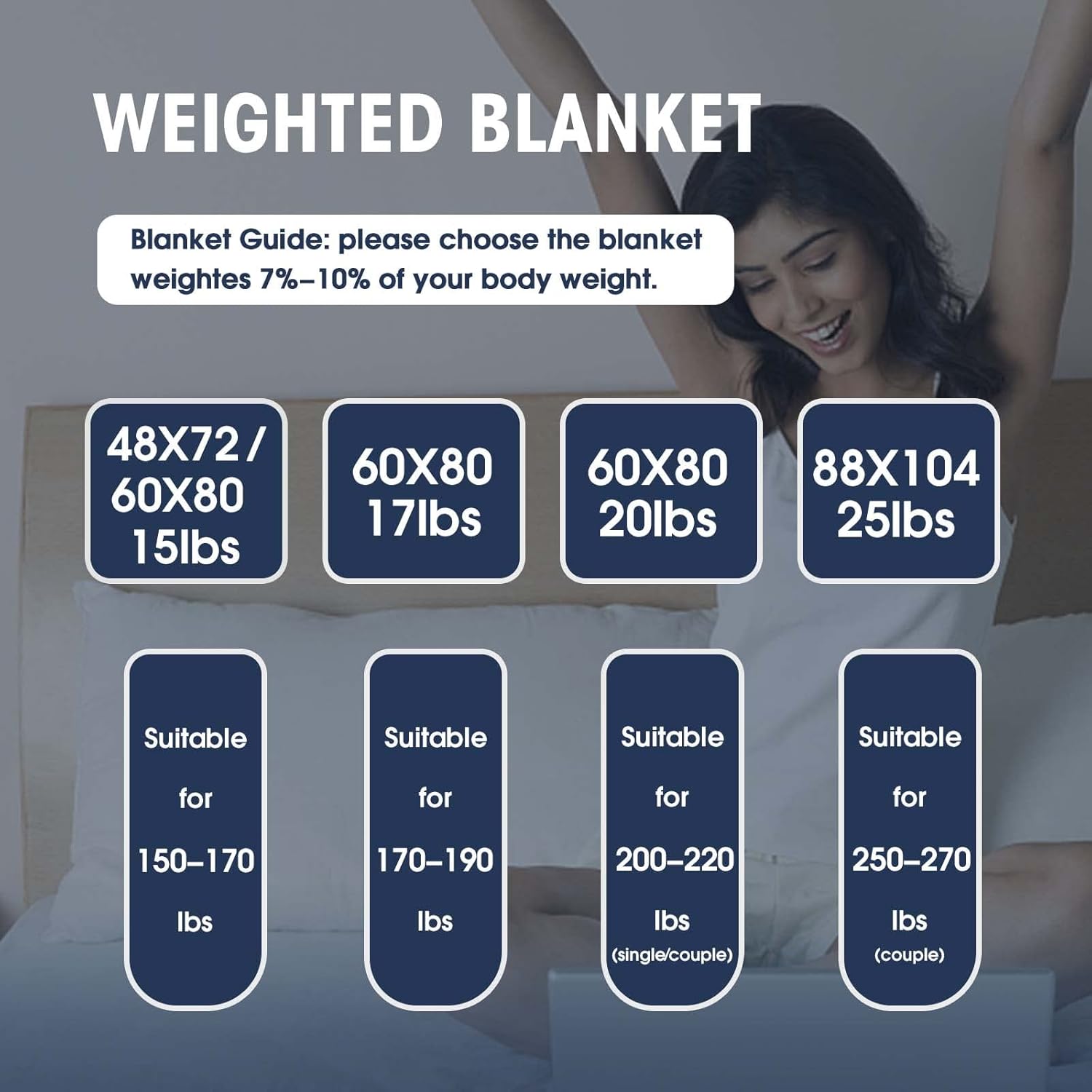 yescool Weighted Blanket for Adults (20 lbs, 60" x 80", Black) Cooling Heavy Blanket for Sleeping Perfect for 190-210 lbs, Queen Size Breathable Blanket with Premium Glass Bead, Machine Washable - Image 7