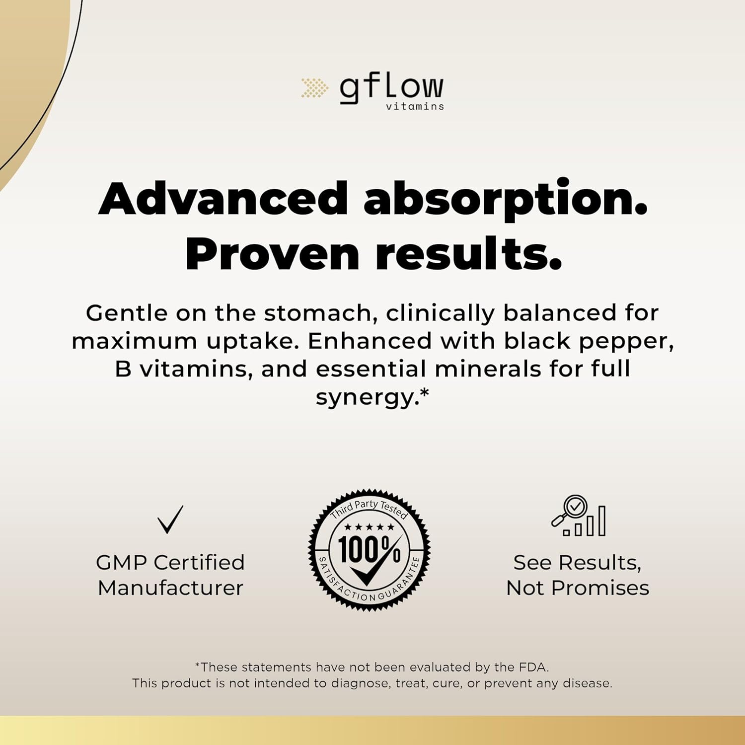 gflow vitamins Magnesium Complex Supplement - 10 Active Forms, Glycinate, Citrate, Malate, Oxide, Taurate, Aspartate, Gluconate, Ascorbate, Lactate, Carbonate, Plus More with Vitamin C B1 B2 B6 B12 - Image 6