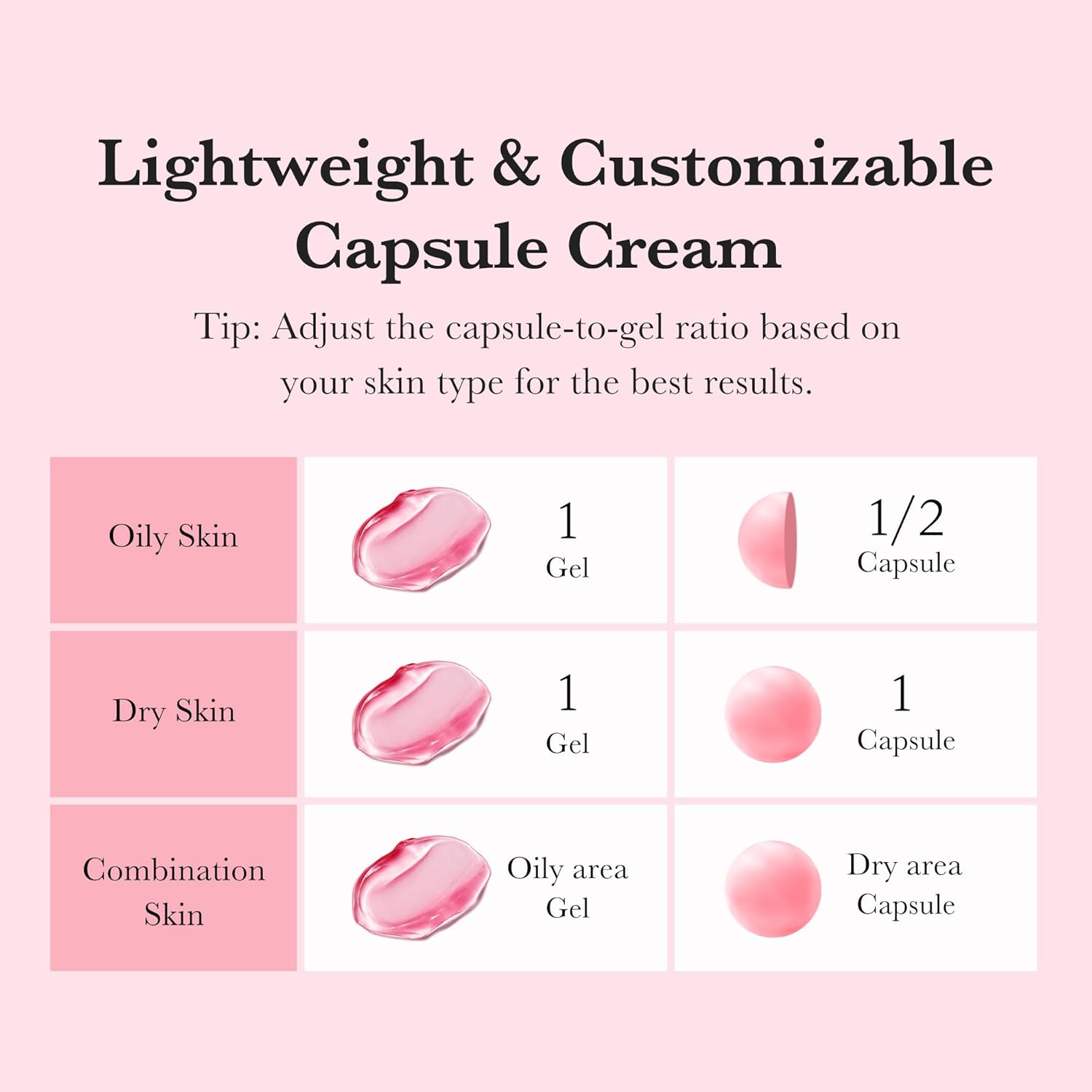 medicube Capsule Cream with TXA + Niacinamide | Dual Radiance Moisturizer Ideal for Use After Spot Care, Uneven Skin Tone & Texture & Hydration | 99% Pure Tranexamic Acid | Korean Skincare, 1.94 oz - Image 5