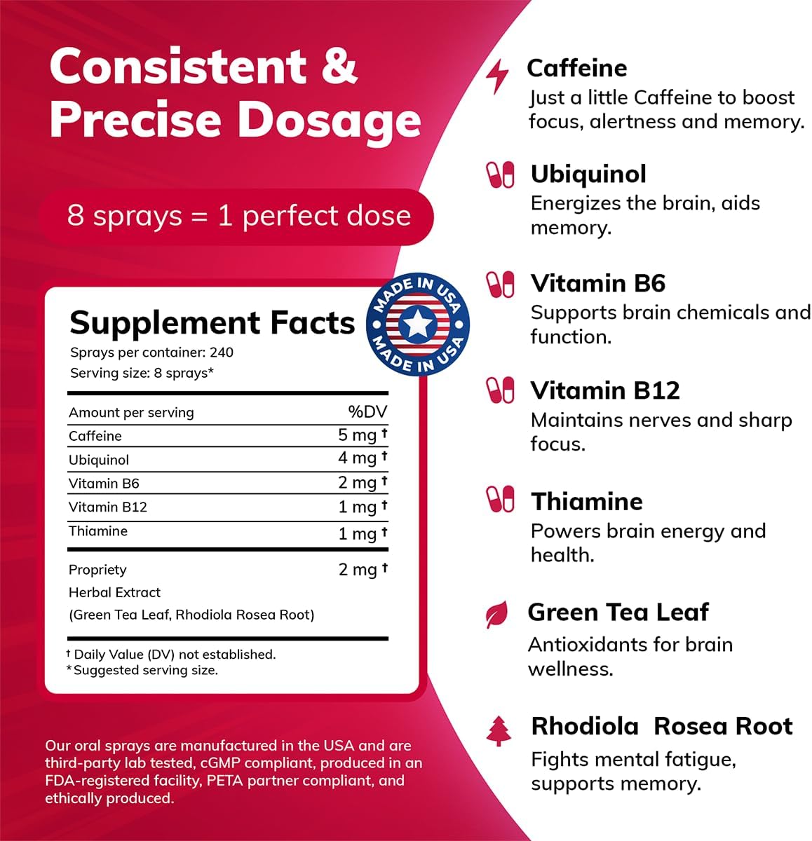 Can-i Boost — Fast-Acting Energy & Focus Spray for Menopause & Perimenopause – Brain Fog Relief, Mental Clarity & Alertness – Sublingual B12 with Rhodiola & CoQ10 – Sugar-Free, Vegan – 60 Servings - Image 8