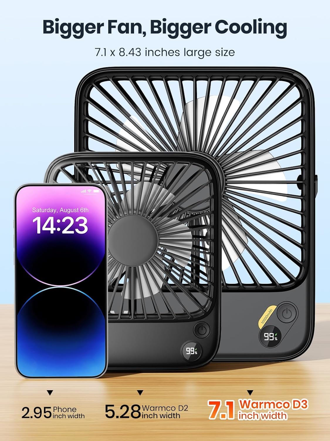 Warmco 10000mAh Portable Travel Fan 7-inch, Up to 24H Runtime, Ultra-thin Quiet Rechargeable Battery Operated Desk Fan with Digital Display for Camping, Office, Bedroom, Cruise Essentials - Image 6