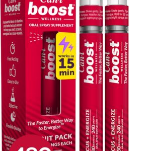 Can-i Boost — Fast-Acting Energy & Focus Spray for Menopause & Perimenopause – Brain Fog Relief, Mental Clarity & Alertness – Sublingual B12 with Rhodiola & CoQ10 – Sugar-Free, Vegan – 60 Servings