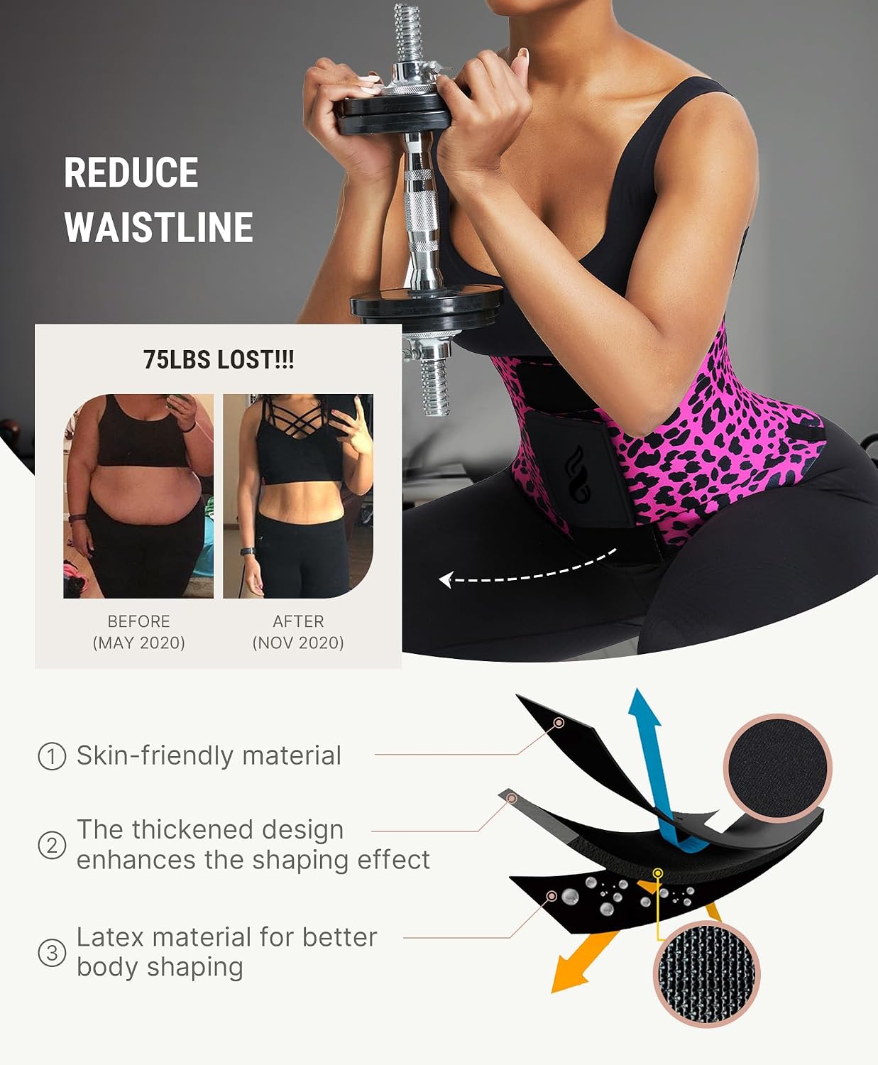 FeelinGirl Waist Trainer Belt Waist Cincher Trimmer Ab Belt Tummy Control Body Shaper with Triple Wrap Women and Men - Image 3