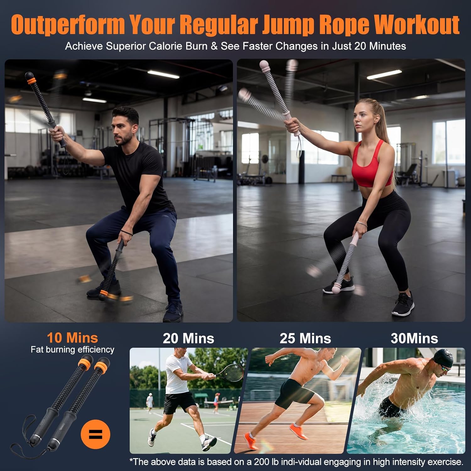 Cordless Battle Ropes with Adjustable Weighted Ropeless Battle Rope for Home Gym Exercise, Portable Workout Equipment for Strength Training & Cardio Fitness for Women & Men - Image 6
