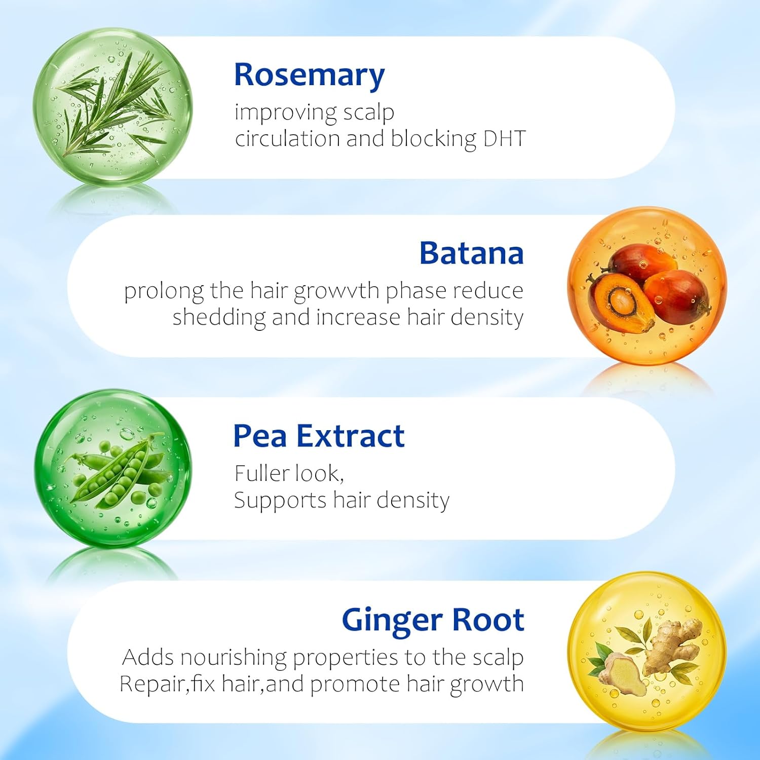 Hair Growth Serum Roll On with 3% Rosemary,3% Batana Oil,2% Pea Extract,2% Ginger Root Oil,Stronger Root,stimulate follicle,Hair Thicker,Hair Loss Treatment,Hair Growth Serum(30ML/1.01FL.OZ) - Image 2