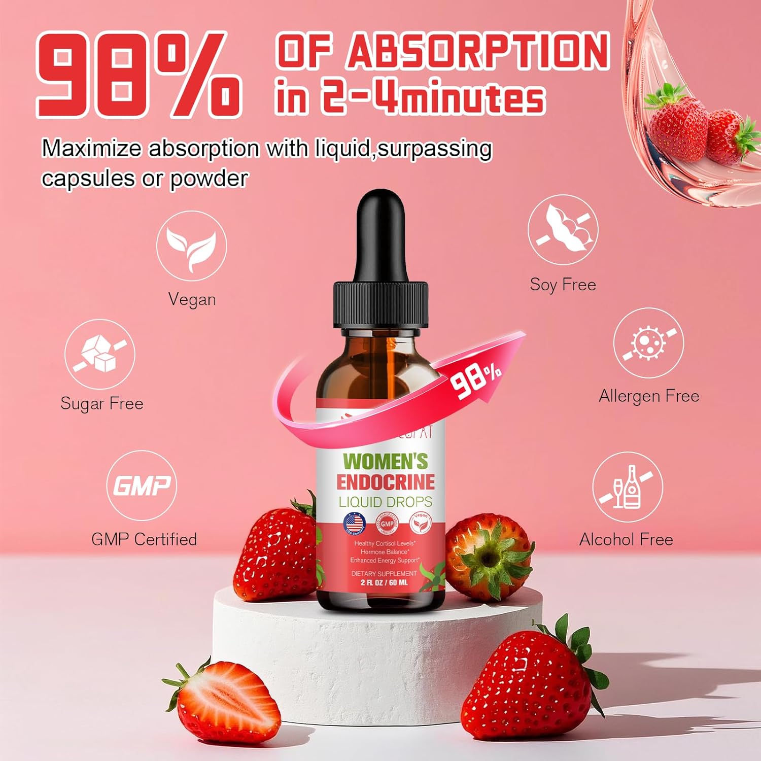 Migcopat Women Endocrine Liquid Drops, Supports Hormone Balance, Cortisol Levels, Gut Health, Mood, Sleep | Liquid Multivitamins with Inositols, Rhodiola, DIM - Image 6
