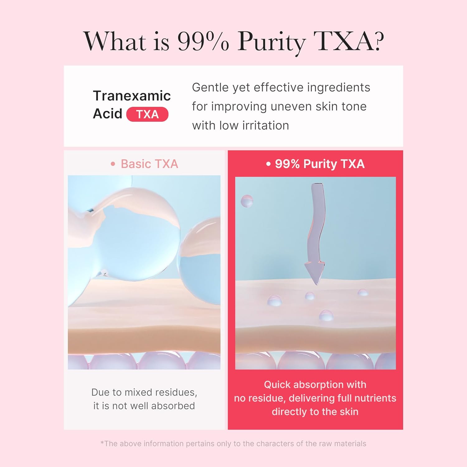 medicube Capsule Cream with TXA + Niacinamide | Dual Radiance Moisturizer Ideal for Use After Spot Care, Uneven Skin Tone & Texture & Hydration | 99% Pure Tranexamic Acid | Korean Skincare, 1.94 oz - Image 6