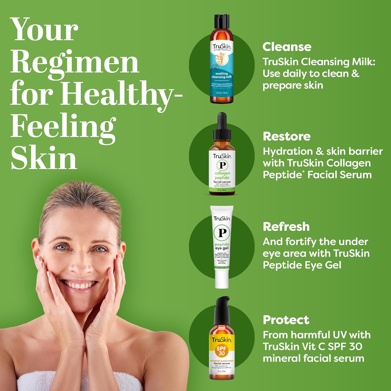 TruSkin Peptide Serum for Face - Pro Collagen Multi-Peptide Anti-Aging Serum with Tripeptide-29 & Ceramides - Supports Skin’s Natural Collagen & Barrier for Firmer-Looking Skin, 1 fl oz - Image 7